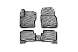 Element EXP.CARFRD00009K - Alfombrillas de Goma Antideslizantes para Ford Kuga (años 13 a 20), Color Negro
