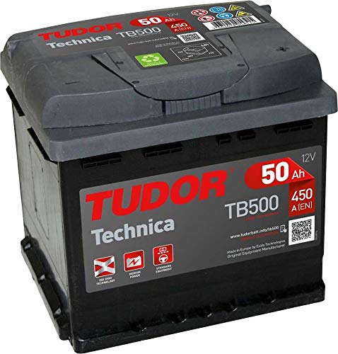 TUDOR TB500, 207x175x190