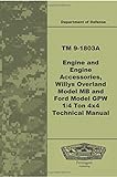 TM 9-1803A Engine and Engine Accessories, Willys Overland Model MB and Ford Model GPW ¼ Ton 4x4 Technical Manual
